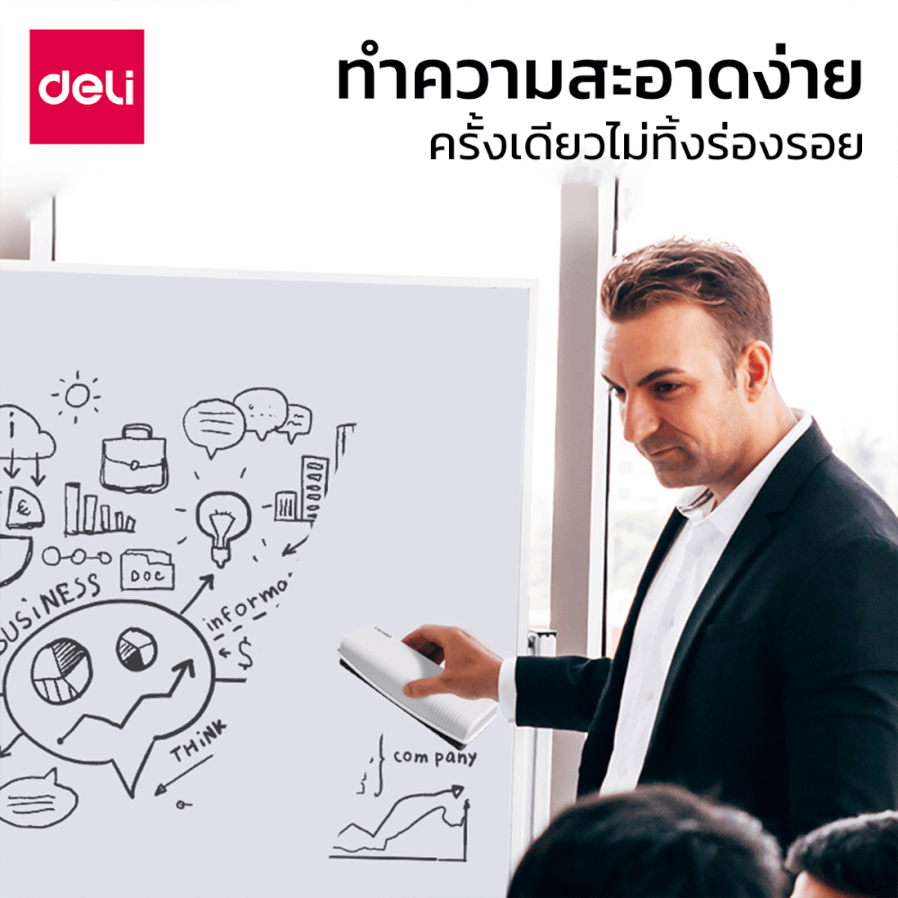 แปรงลบกระดานไวท์บอร์ด DELI MB406-WH-01 ขนาด 4.4X12.8X2.6 CM